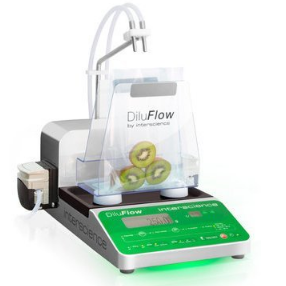法國interscience DiluFlow®重量稀釋器
